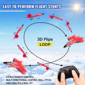 SU-27 RC Fighter Jet | 2.4G Glider Plane with LED | Amphibious Foam Aircraft | 3CH Control for Kids & Beginners - Image 3