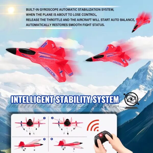SU-27 RC Fighter Jet | 2.4G Glider Plane with LED | Amphibious Foam Aircraft | 3CH Control for Kids & Beginners - Image 7